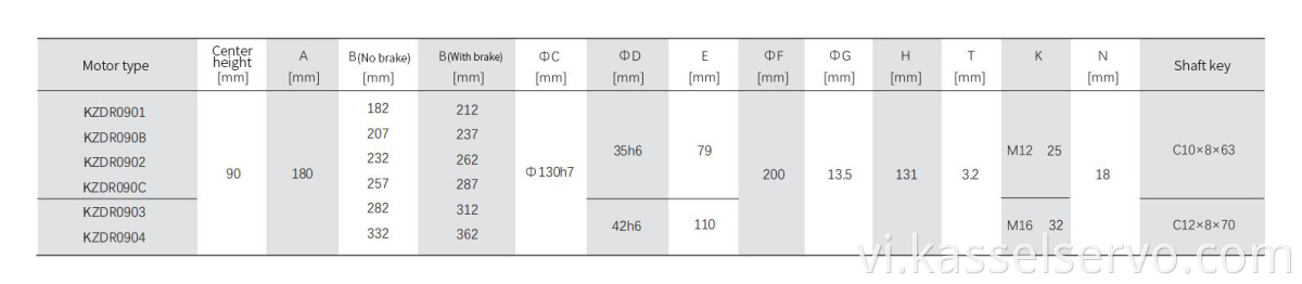 4Direct drive motor solid shaft type